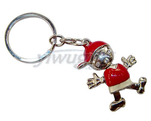 matal key chain, picture