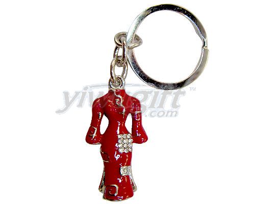 matal key chain, picture