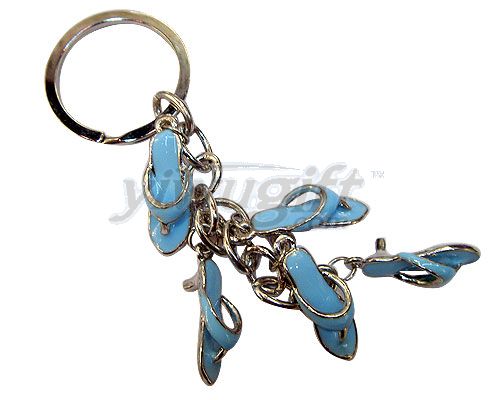 matal key chain, picture