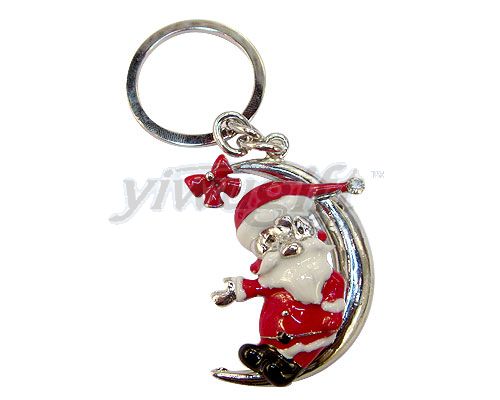 matal key chain, picture