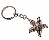 matal key chain, Picture