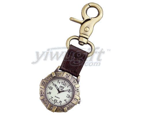 hanging watch, picture