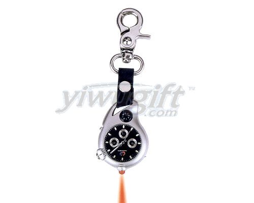 hanging watch, picture