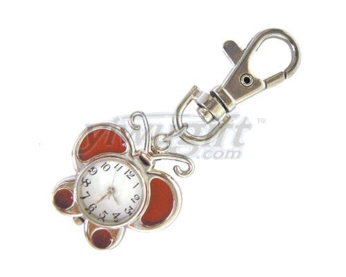 hanging watch, picture