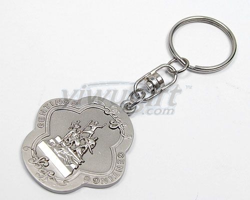 Aluminum Key Ring, picture