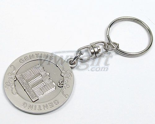 Aluminum Key Ring, picture