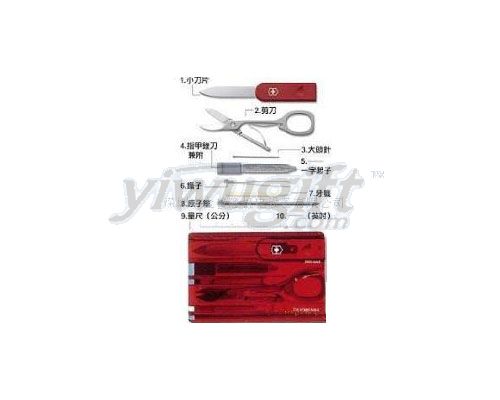 multifunctional tool card, picture