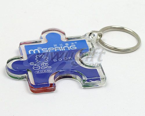 Acrylic key chain, picture