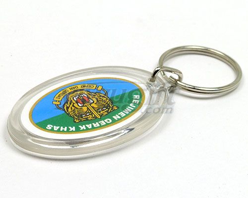 Acrylic key chain, picture