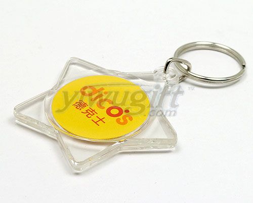 Acrylic key chain, picture