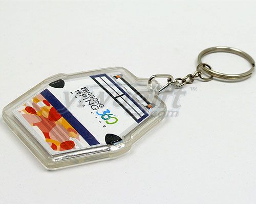 Acrylic key chain, picture