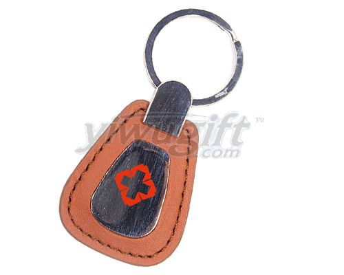 key chain, picture