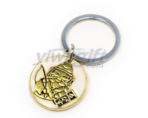 Metal key ring, picture