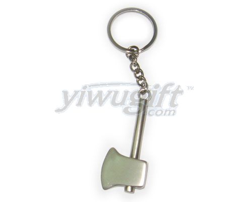 Keychain, picture