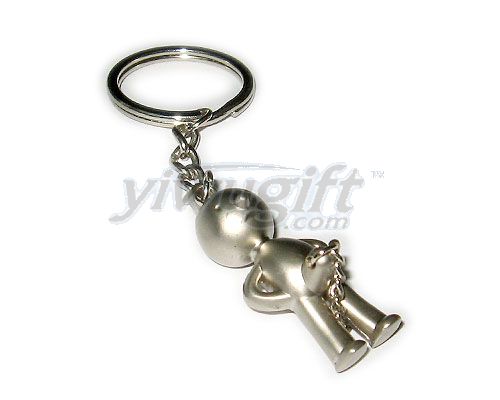 Keychain, picture