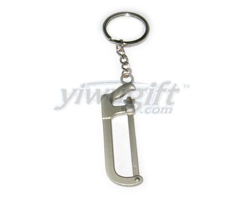 Keychain, picture