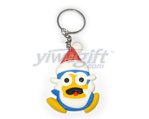Keychain, picture