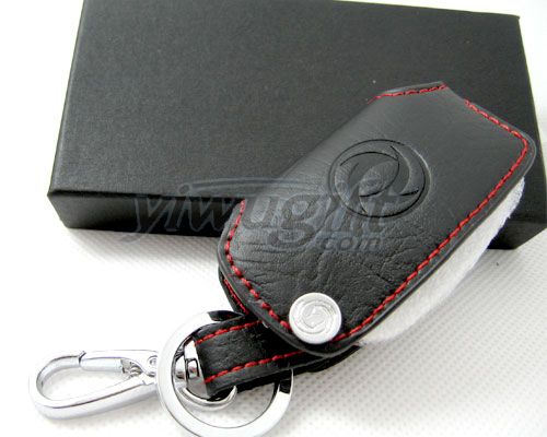 Wallets, picture