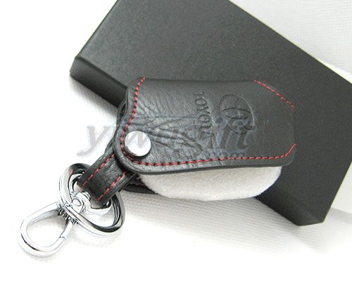 Wallets, picture