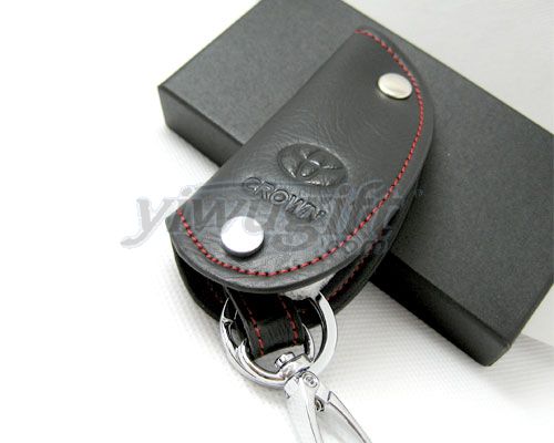 Wallets, picture