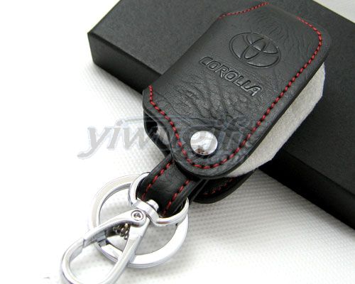 Wallets, picture