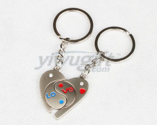 key ring, picture