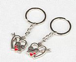 key ring, Picture