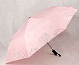 Advertising Umbrella,Picture