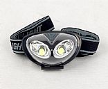 Outdoor LED headlamp, Picture
