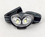 Outdoor LED headlamp,Pictrue