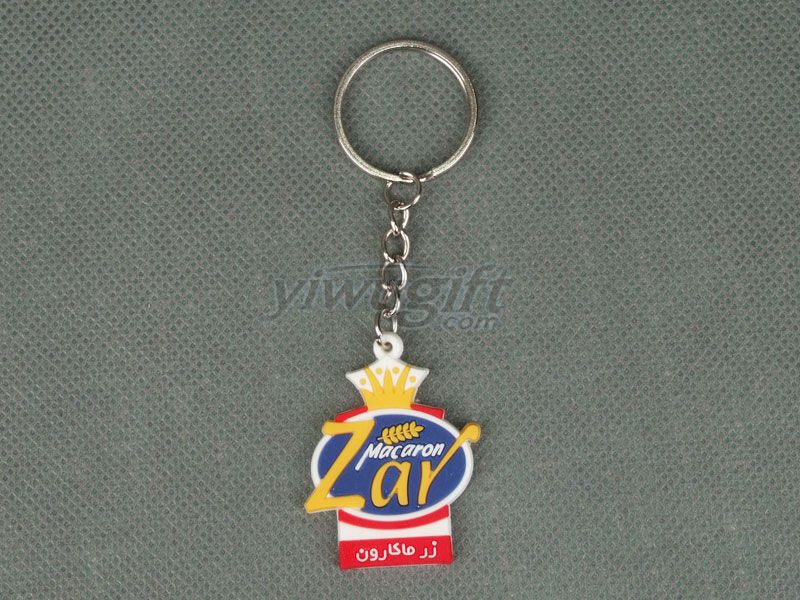 Keychain, picture