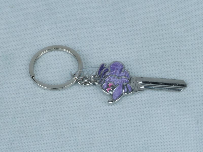 Key Chain, picture