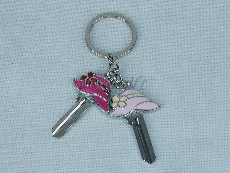 Key Chain, picture